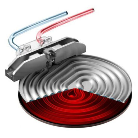 Máy pha cà phê Breville 878 Úc 2 Máy Pha Cà Phê Breville 878